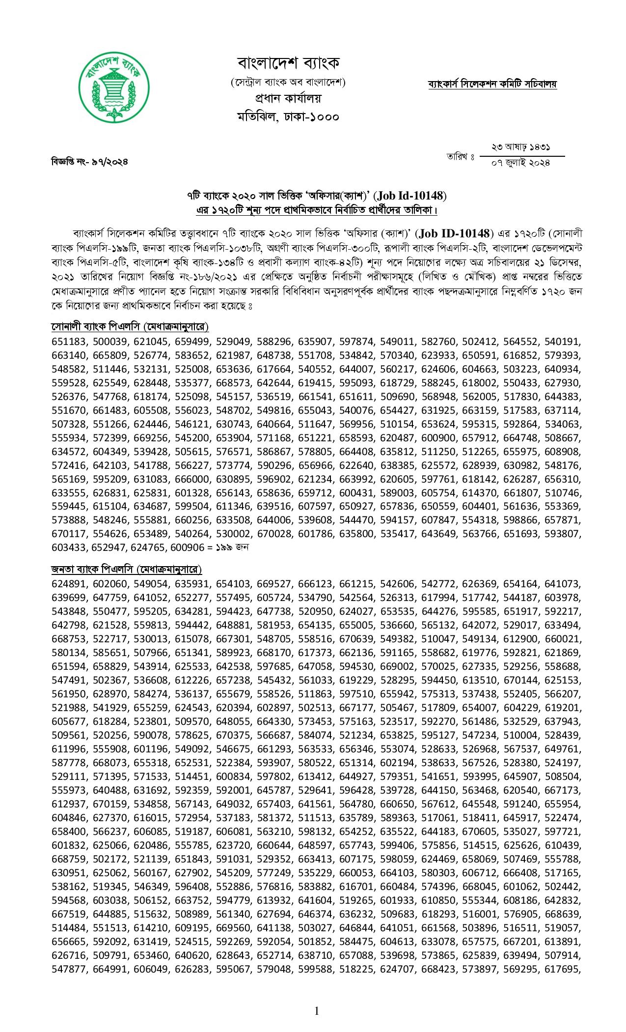 7 Bank Officer Exam Result