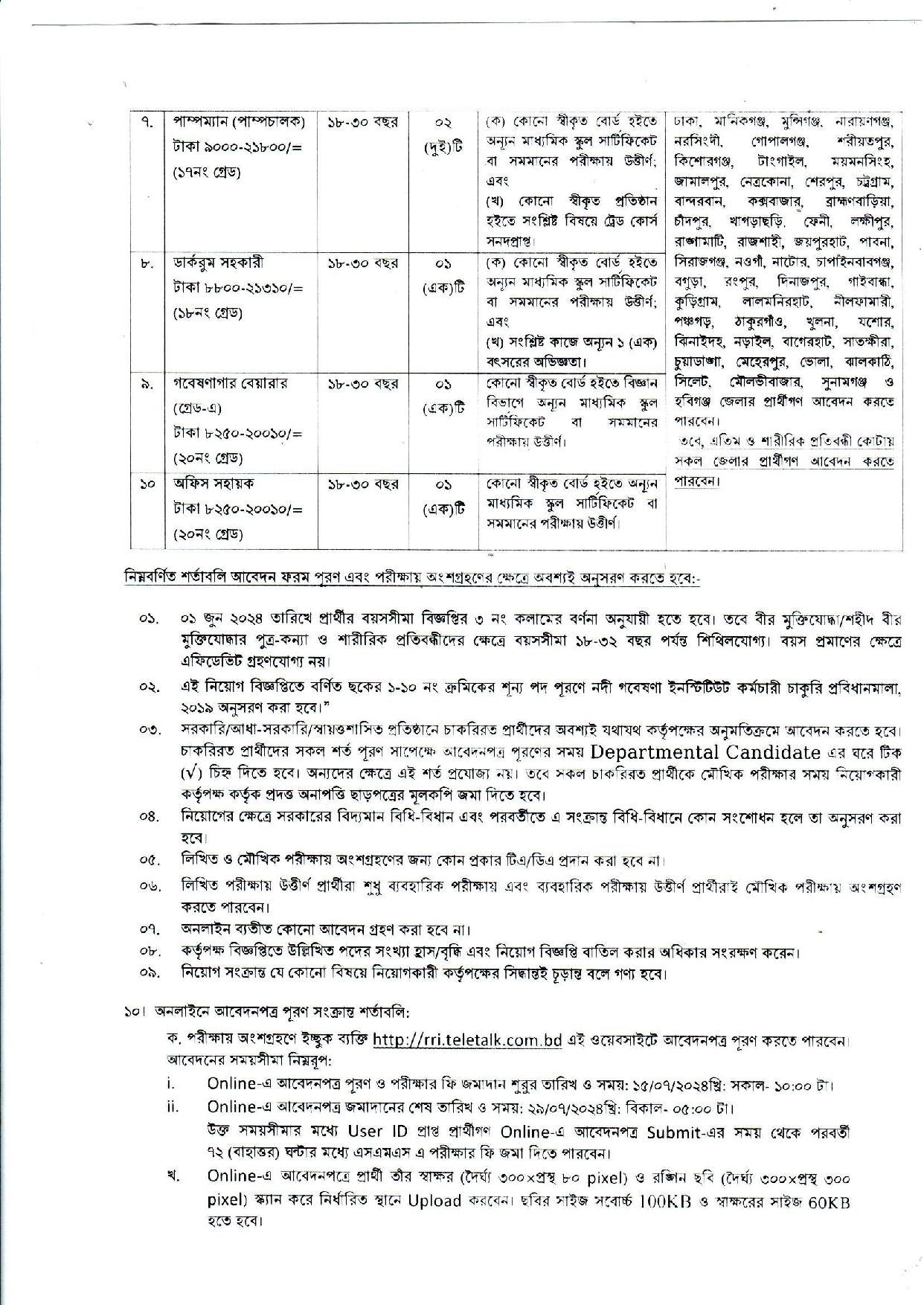 River Research Institute Job Circular 2024