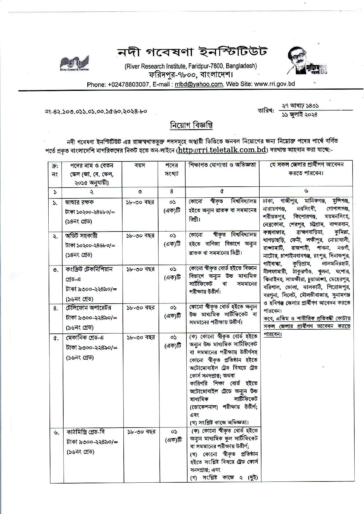 River Research Institute Job Circular 2024