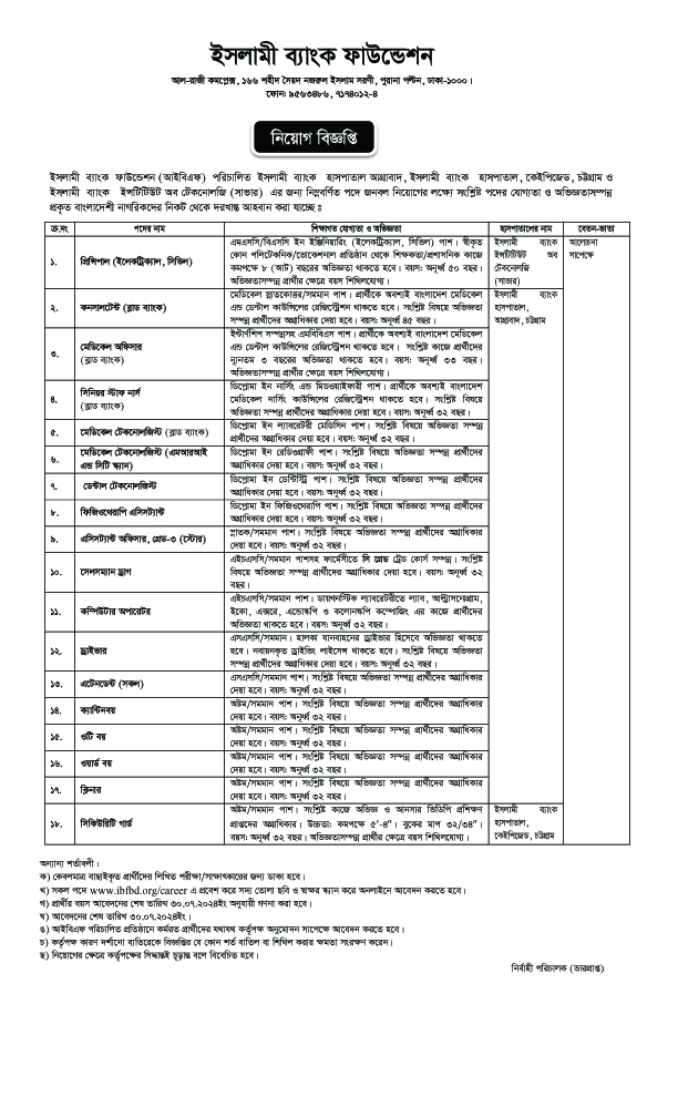 Islami Bank Foundation Job Circular 2024