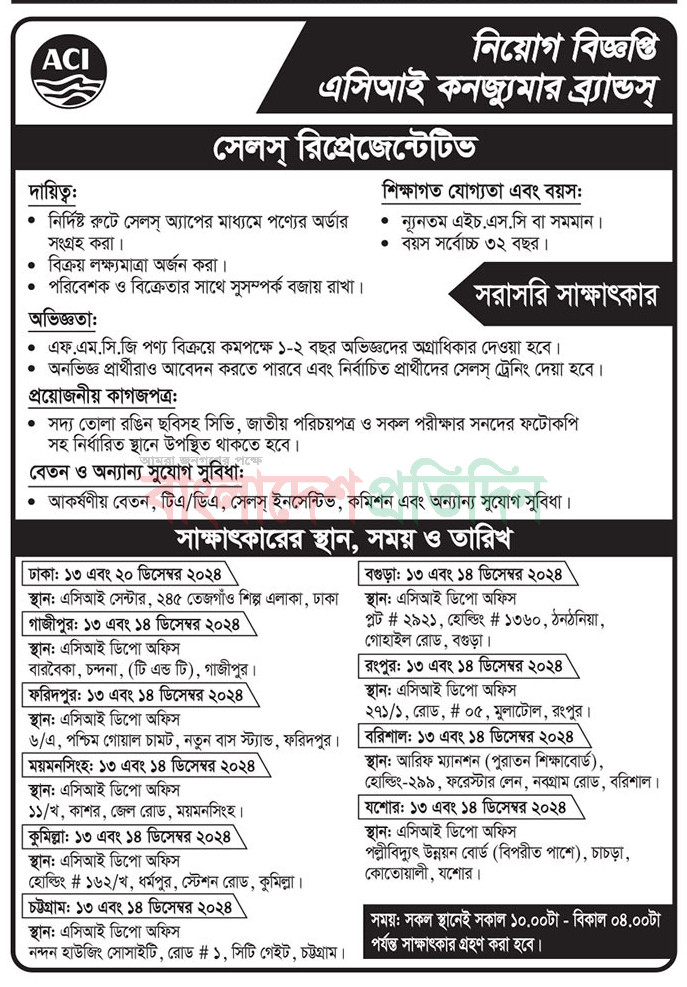 ACI Company Limited Job Circular 2025