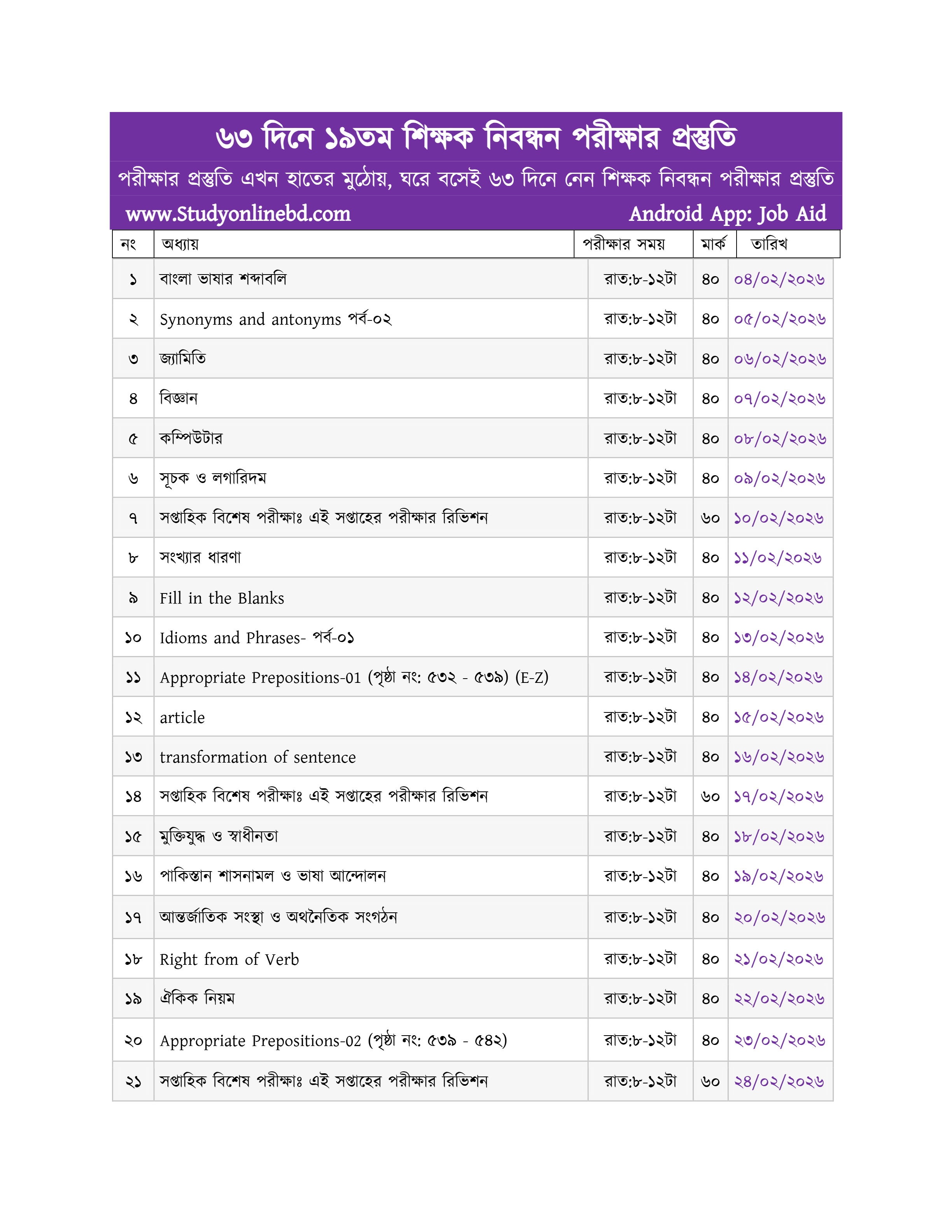 ১৯তম শিক্ষক নিবন্ধন পরীক্ষার প্রস্তুতিমূলক পরীক্ষা শুরু হয়েছে আজ থেকে 