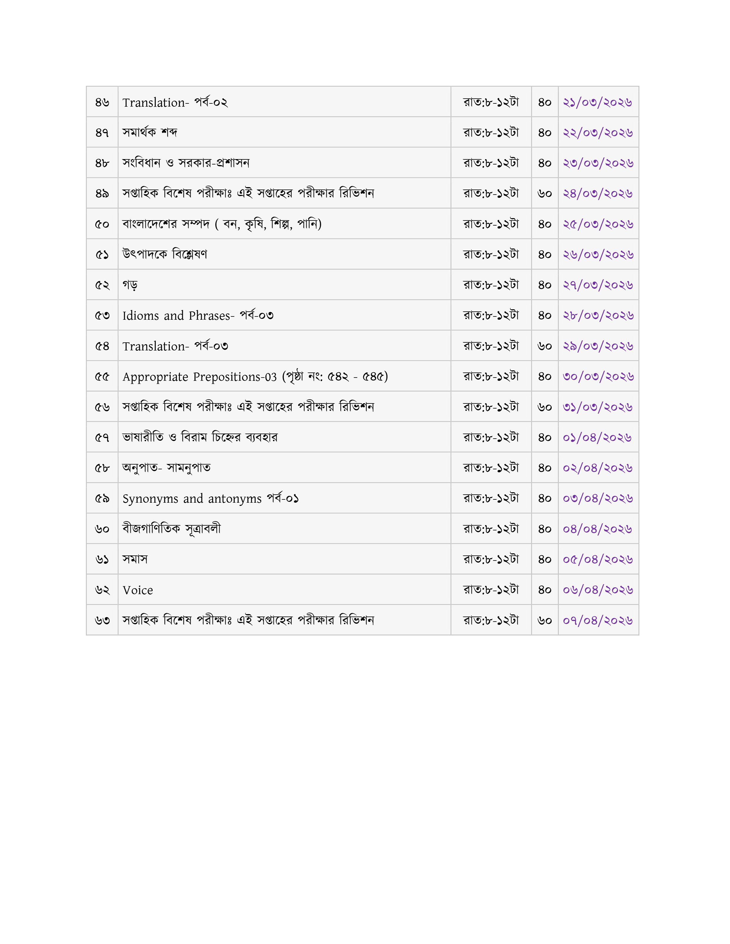 ১৯তম শিক্ষক নিবন্ধন পরীক্ষার প্রস্তুতিমূলক পরীক্ষা শুরু হয়েছে আজ থেকে 