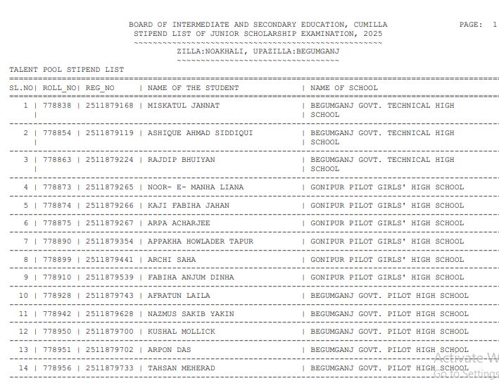 এইমাত্র প্রকাশিত হলো অষ্টম শ্রেণির জুনিয়র বৃত্তি পরীক্ষার ফলাফল- ২০২৫