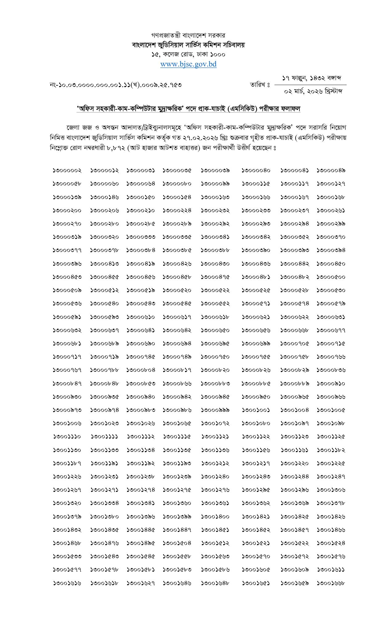 ১,১৫২টি পদে বাংলাদেশ জুডিশিয়াল সার্ভিস কমিশন সচিবালয়ের চাকরির MCQ পরীক্ষার ফলাফল প্রকাশ