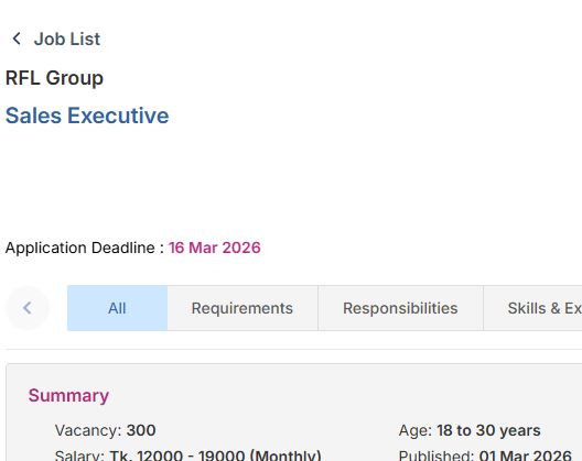 অভিজ্ঞতা ছাড়াই ৩০০ সেলস এক্সিকিউটিভ নেবে আরএফএল গ্রুপ 