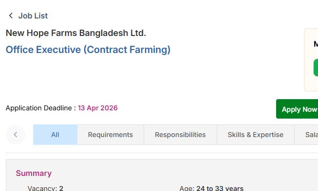 নিউ হোপ ফার্মস বাংলাদেশ লিমিটেড-এ নিয়োগ বিজ্ঞপ্তি ২০২৬