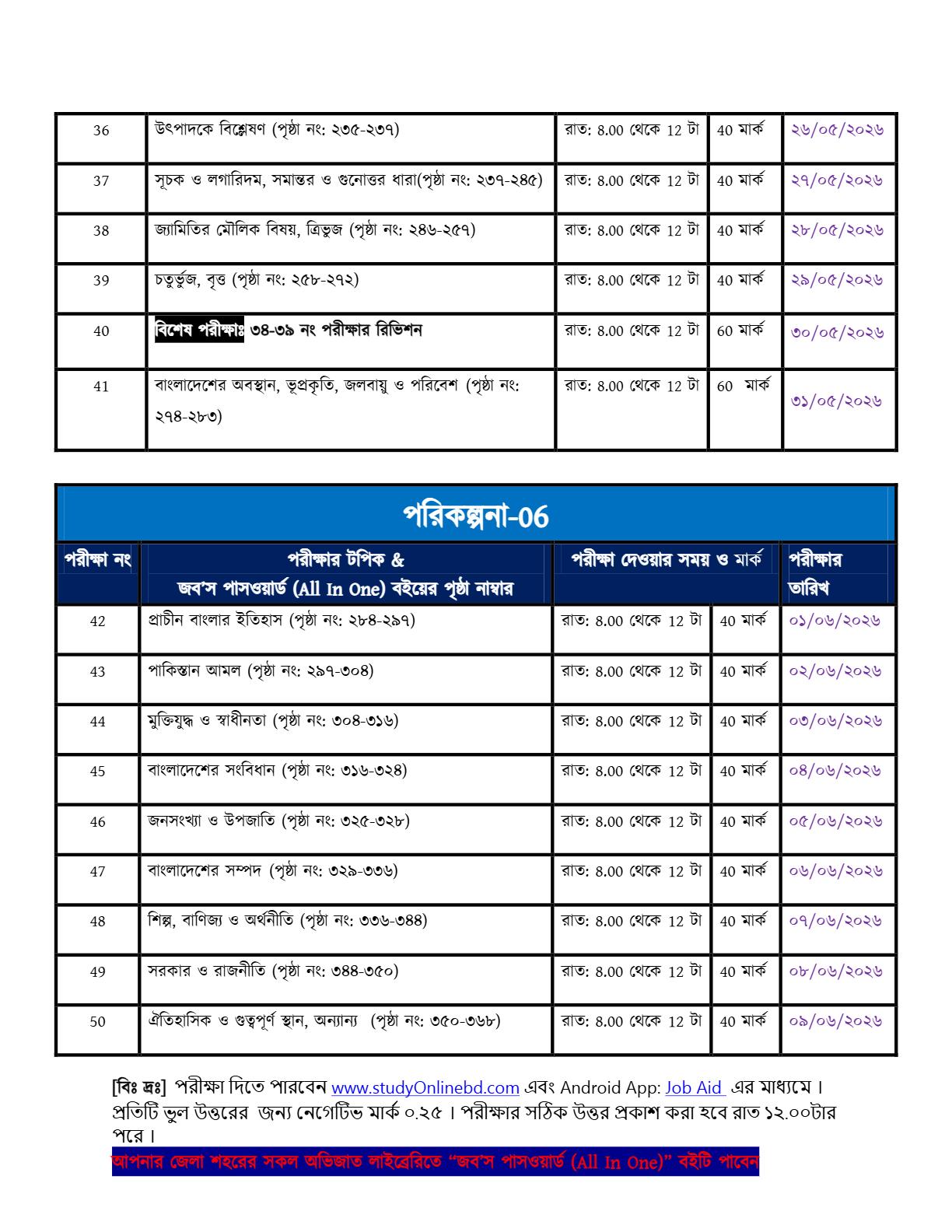 সরকারি চাকরির পরীক্ষায় ৭০–৮০% কমন নিশ্চিত করতে ১০০ দিনের স্মার্ট প্রস্তুতি — শুরু ২১ এপ্রিল ২০২৬ থেকে!