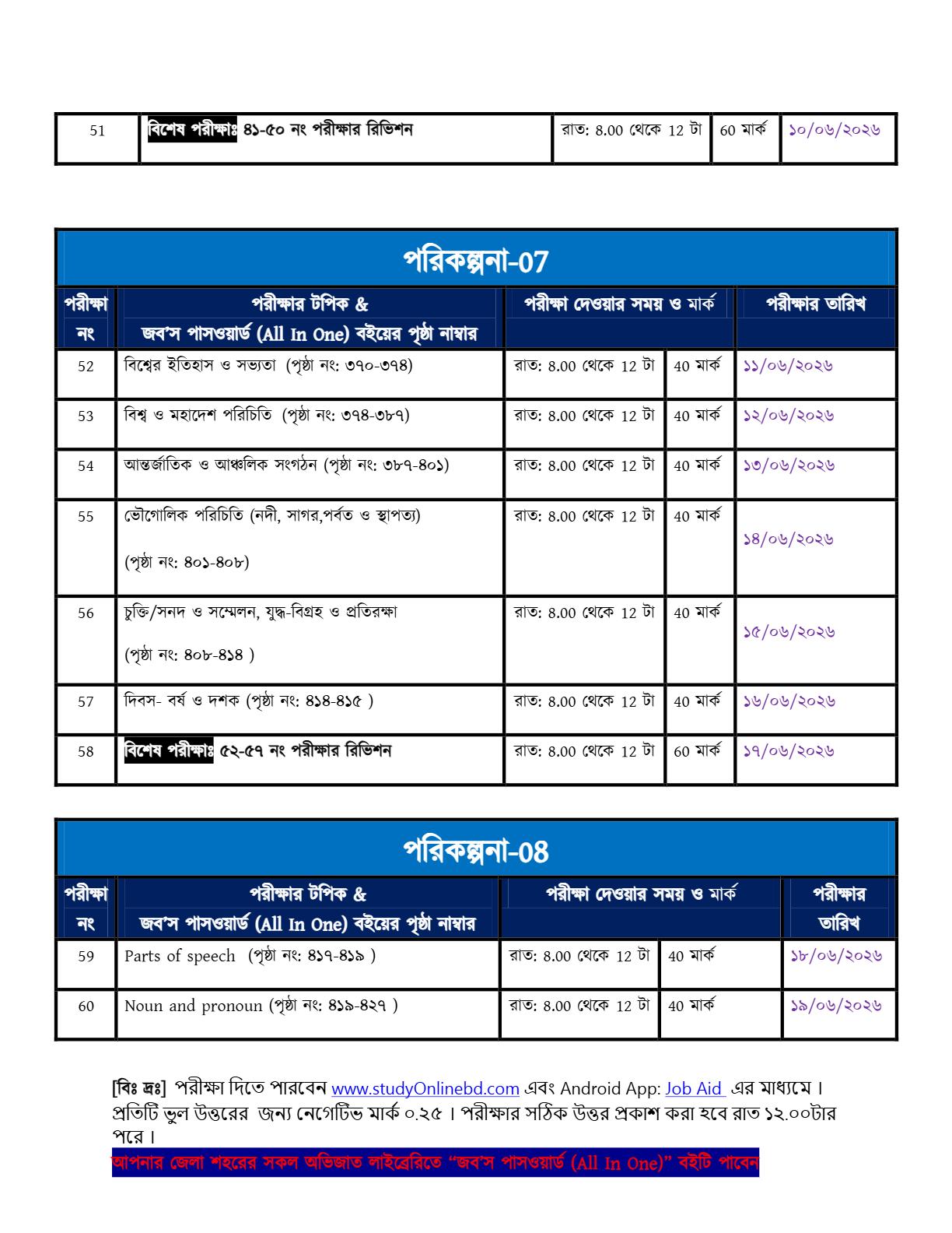 সরকারি চাকরির পরীক্ষায় ৭০–৮০% কমন নিশ্চিত করতে ১০০ দিনের স্মার্ট প্রস্তুতি — শুরু ২১ এপ্রিল ২০২৬ থেকে!