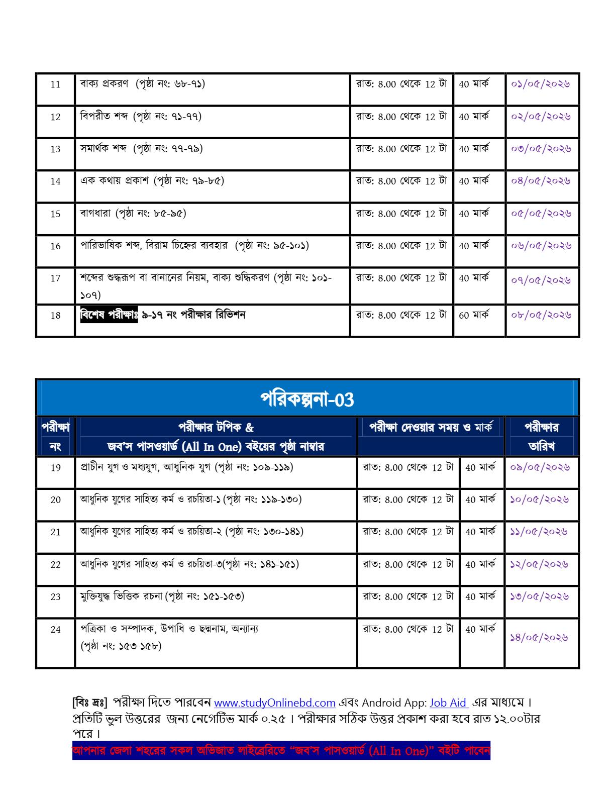 সরকারি চাকরির পরীক্ষায় ৭০–৮০% কমন নিশ্চিত করতে ১০০ দিনের স্মার্ট প্রস্তুতি — শুরু ২১ এপ্রিল ২০২৬ থেকে!