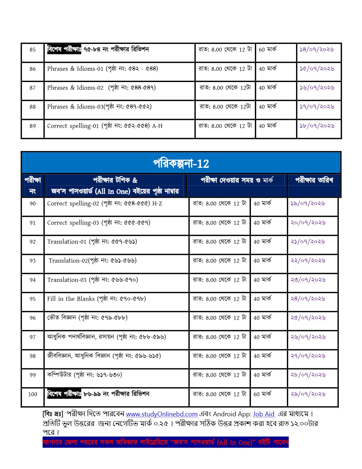 সরকারি চাকরির পরীক্ষায় ৭০–৮০% কমন নিশ্চিত করতে ১০০ দিনের স্মার্ট প্রস্তুতি — শুরু ২১ এপ্রিল ২০২৬ থেকে!