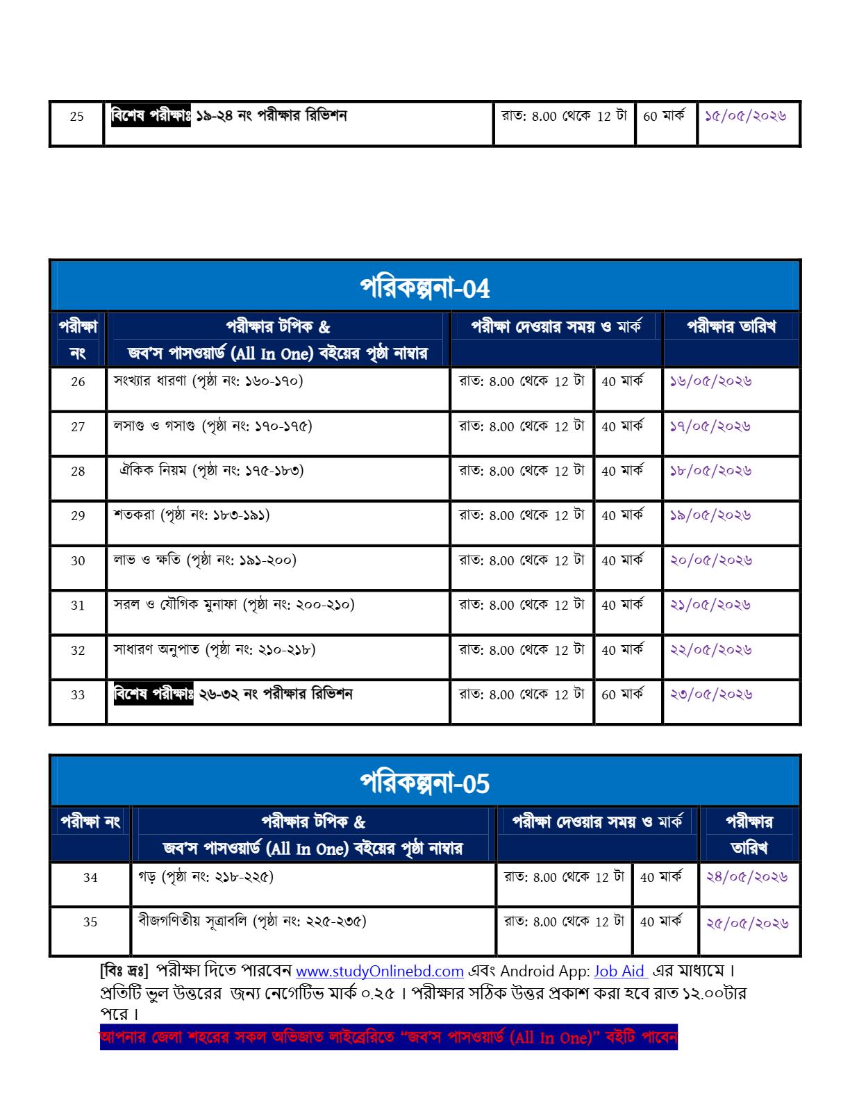 সরকারি চাকরির পরীক্ষায় ৭০–৮০% কমন নিশ্চিত করতে ১০০ দিনের স্মার্ট প্রস্তুতি — শুরু ২১ এপ্রিল ২০২৬ থেকে!