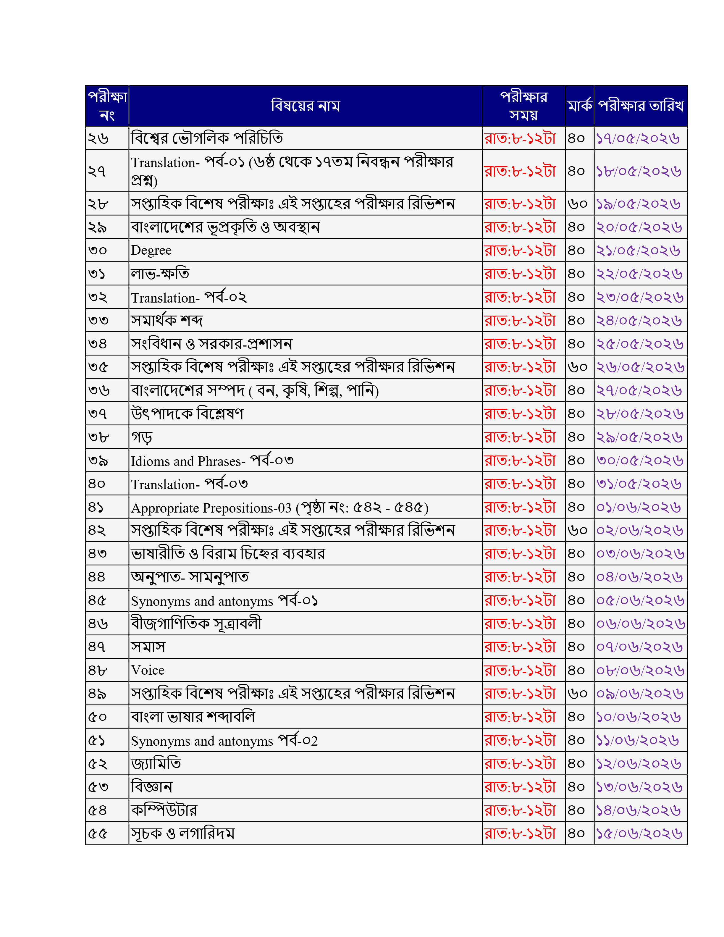 ১৯তম শিক্ষক নিবন্ধন পরীক্ষার প্রস্তুতিমূলক পরীক্ষা শুরু  ২২-০৪-২০২৬ তারিখ থেকে 