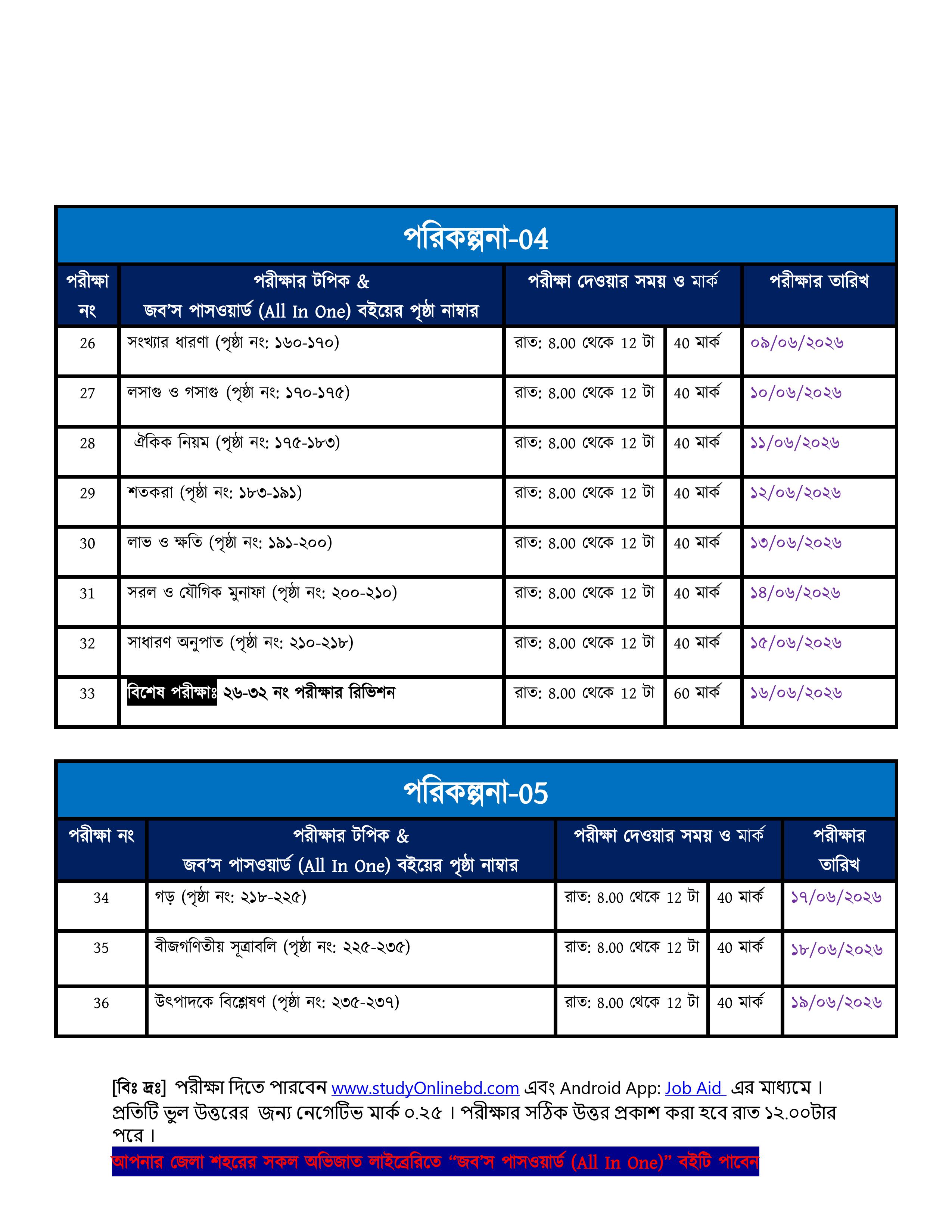 সরকারি চাকরির পরীক্ষায় ৭০–৮০% কমন নিশ্চিত করতে ১০০ দিনের স্মার্ট প্রস্তুতি — শুরু ১৫মে ২০২৬ থেকে!