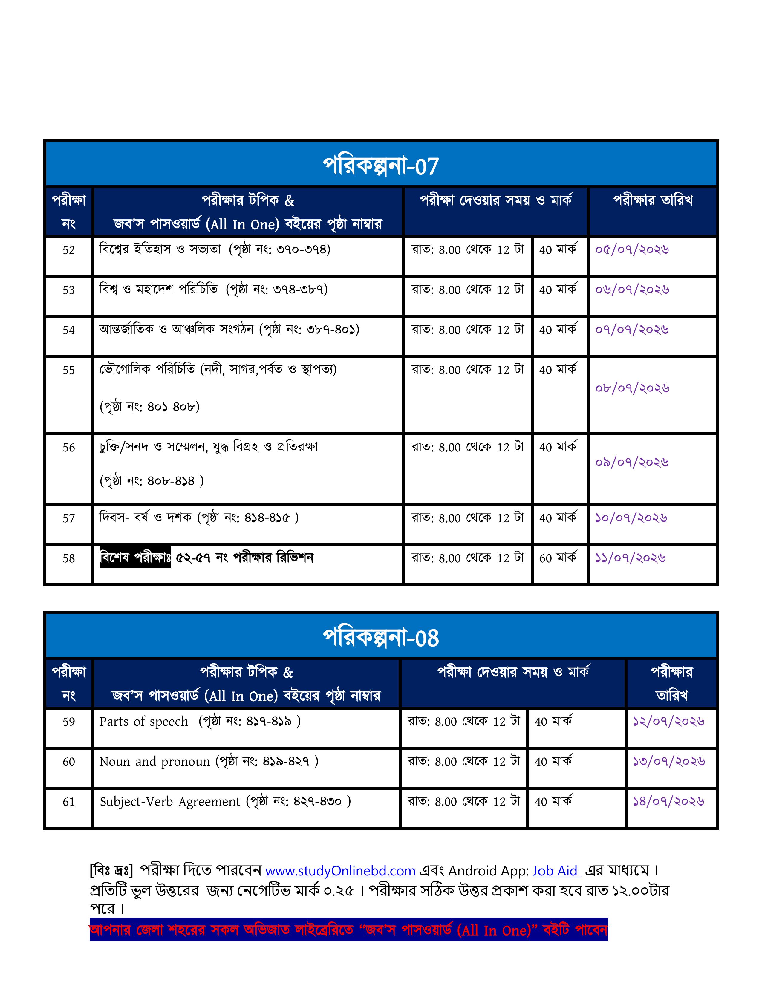 সরকারি চাকরির পরীক্ষায় ৭০–৮০% কমন নিশ্চিত করতে ১০০ দিনের স্মার্ট প্রস্তুতি — শুরু ১৫মে ২০২৬ থেকে!