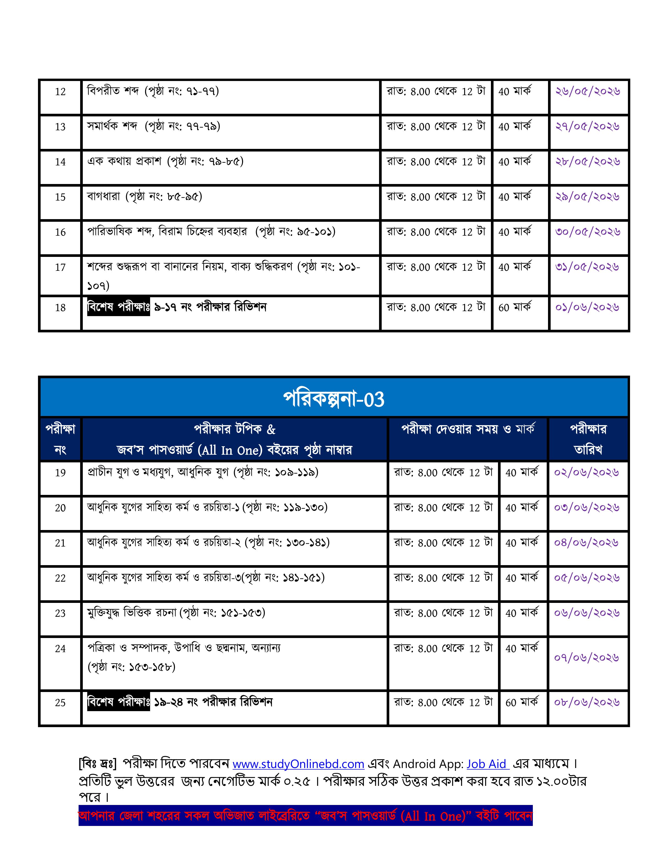 সরকারি চাকরির পরীক্ষায় ৭০–৮০% কমন নিশ্চিত করতে ১০০ দিনের স্মার্ট প্রস্তুতি — শুরু ১৫মে ২০২৬ থেকে!