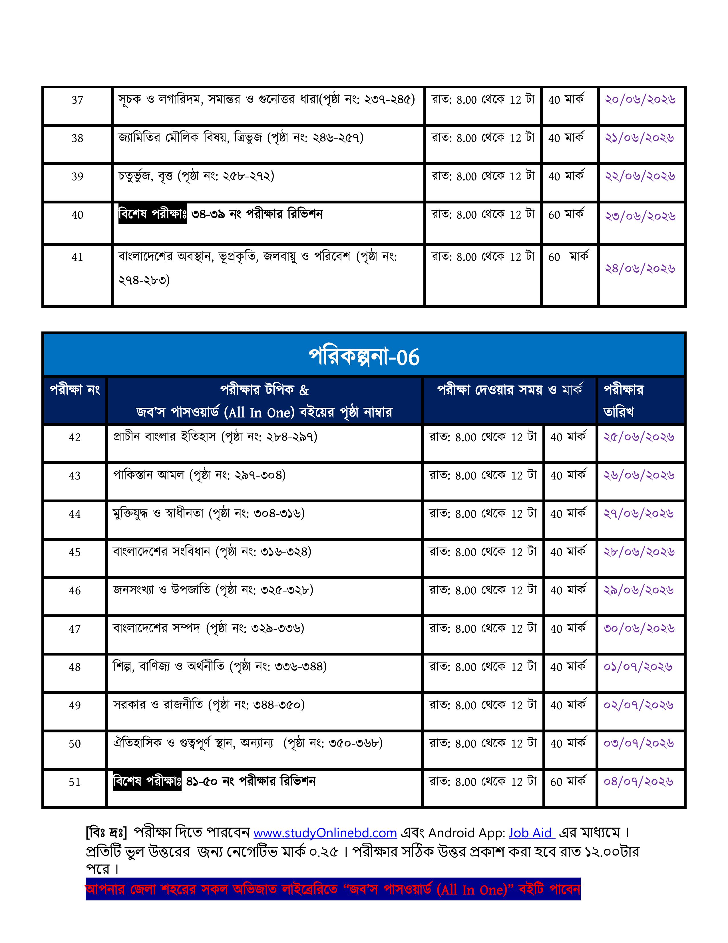 সরকারি চাকরির পরীক্ষায় ৭০–৮০% কমন নিশ্চিত করতে ১০০ দিনের স্মার্ট প্রস্তুতি — শুরু ১৫মে ২০২৬ থেকে!