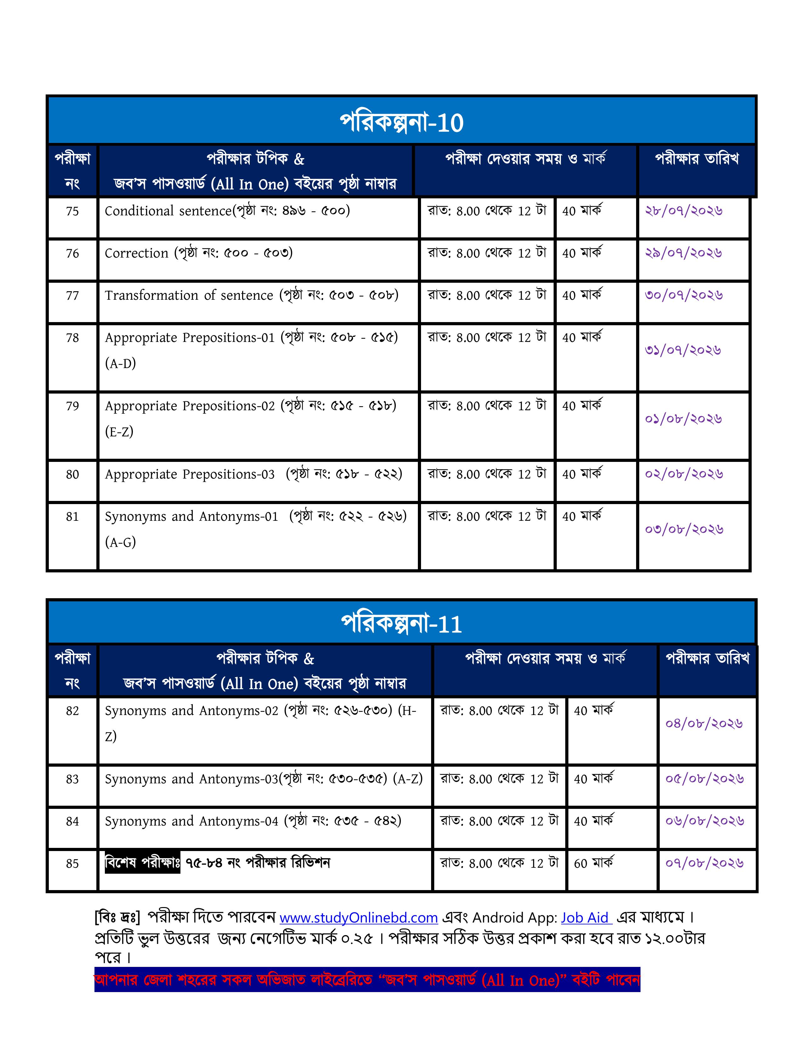 সরকারি চাকরির পরীক্ষায় ৭০–৮০% কমন নিশ্চিত করতে ১০০ দিনের স্মার্ট প্রস্তুতি — শুরু ১৫মে ২০২৬ থেকে!