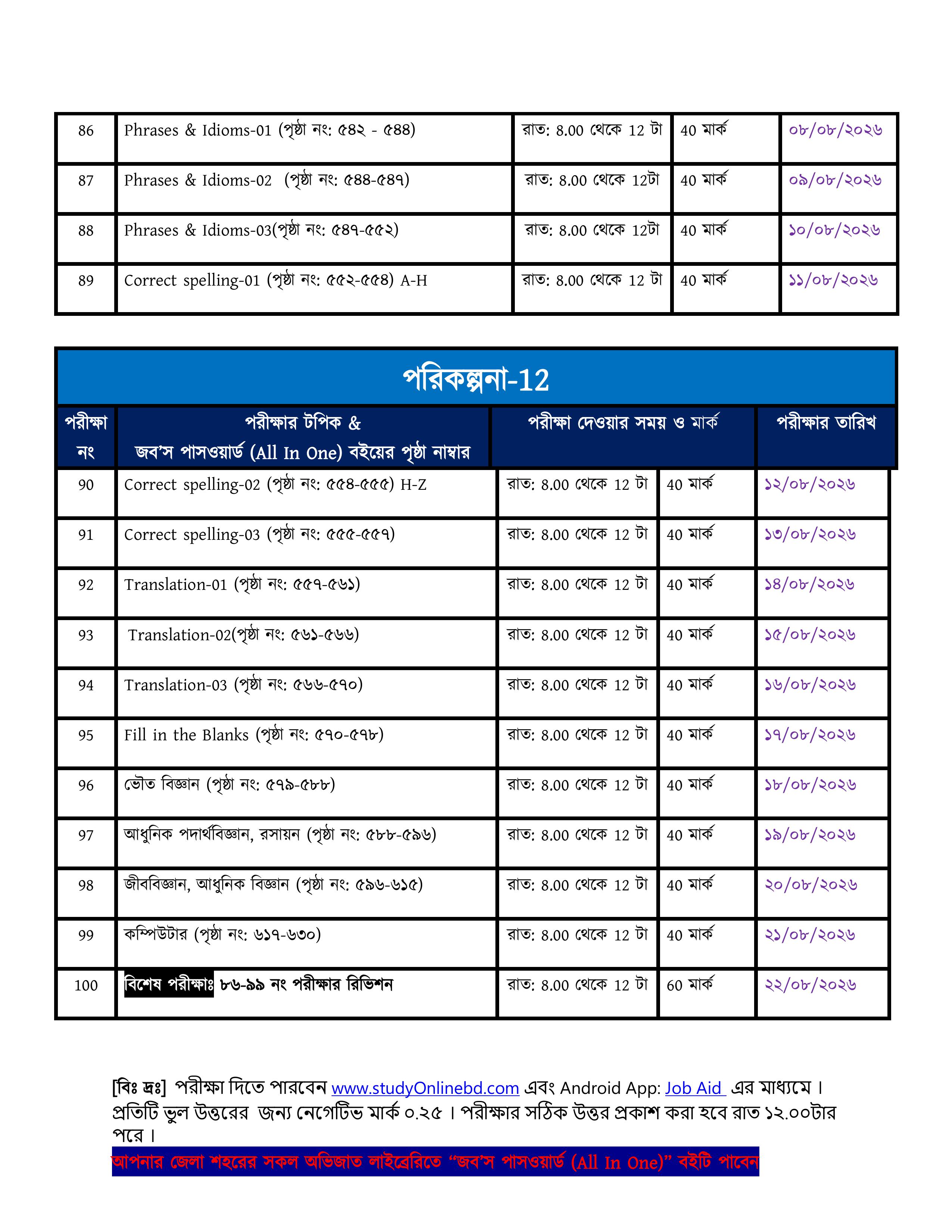 সরকারি চাকরির পরীক্ষায় ৭০–৮০% কমন নিশ্চিত করতে ১০০ দিনের স্মার্ট প্রস্তুতি — শুরু ১৫মে ২০২৬ থেকে!