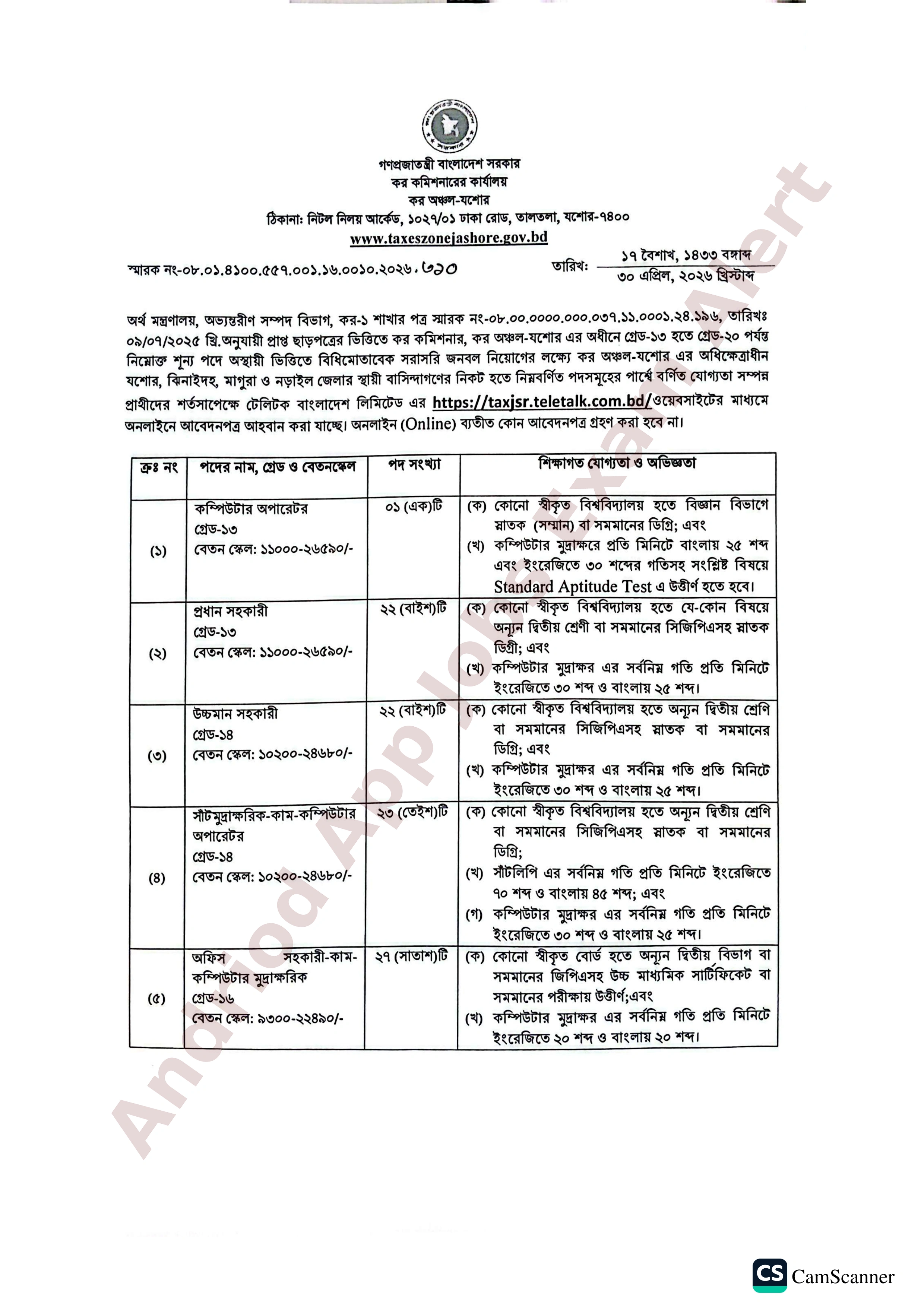 ৯৮৪ পদে কর কমিশনারের কার্যালয়ের নিয়োগ বিজ্ঞপ্তি
