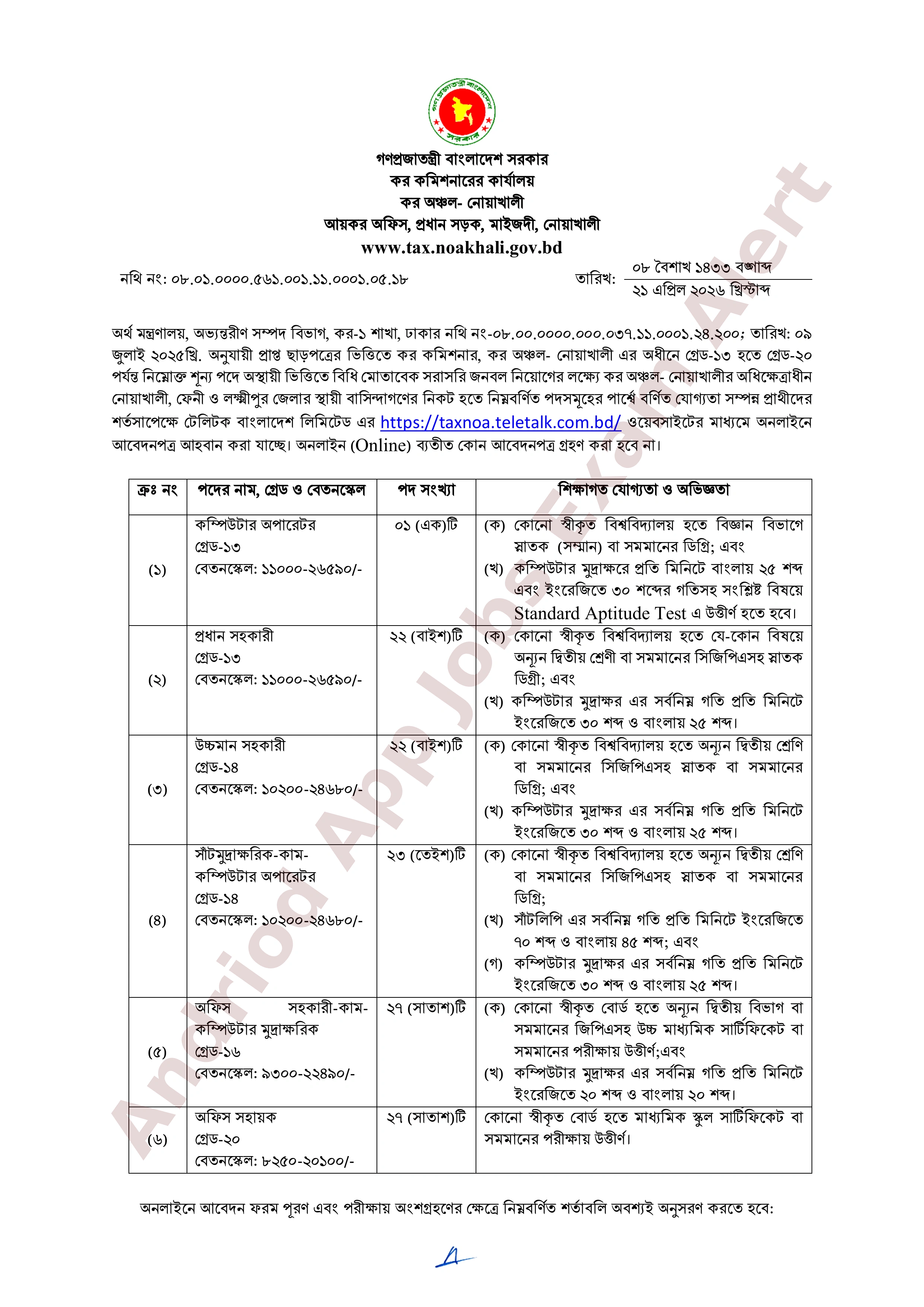 ৯৮৪ পদে কর কমিশনারের কার্যালয়ের নিয়োগ বিজ্ঞপ্তি