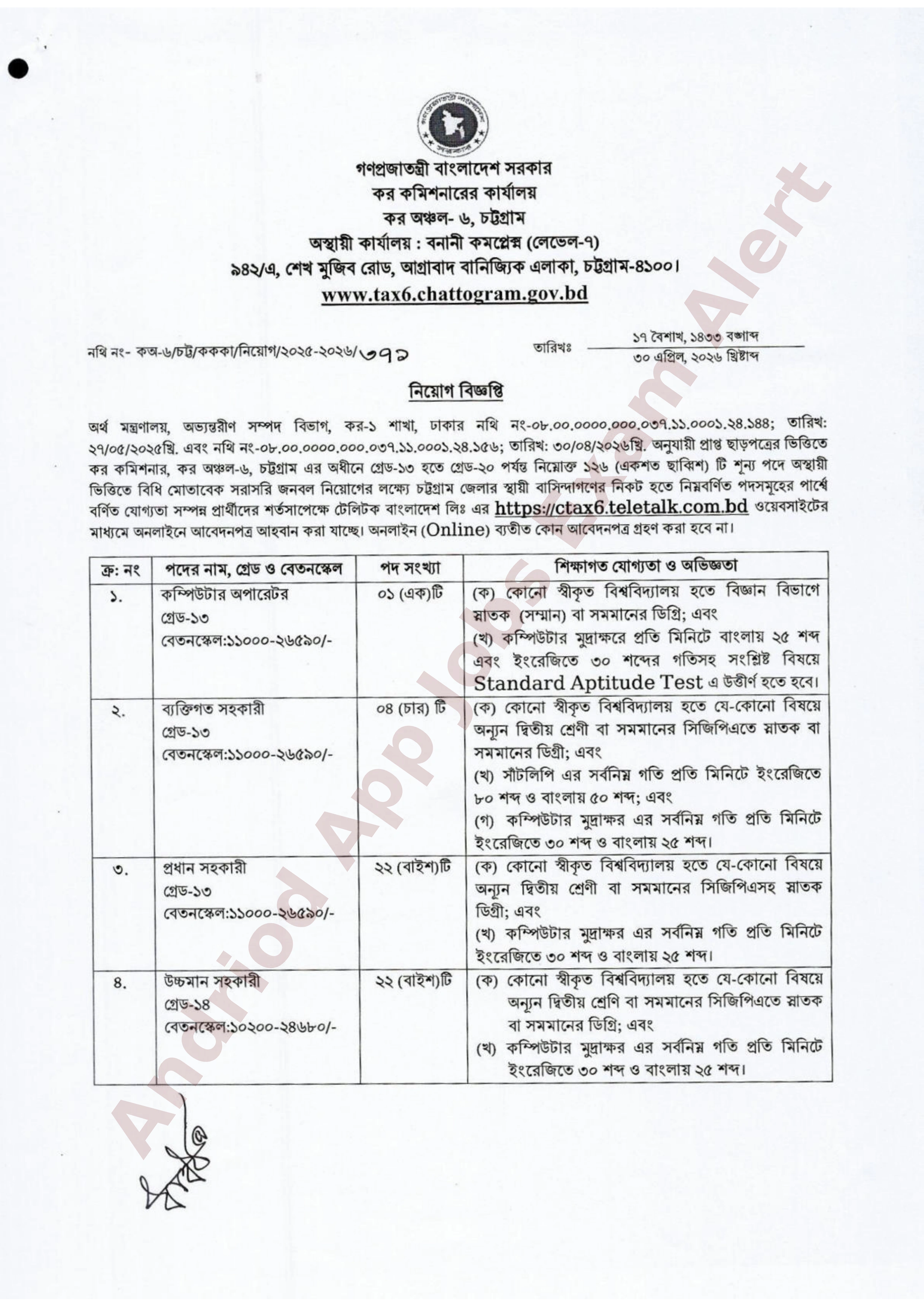৯৮৪ পদে কর কমিশনারের কার্যালয়ের নিয়োগ বিজ্ঞপ্তি