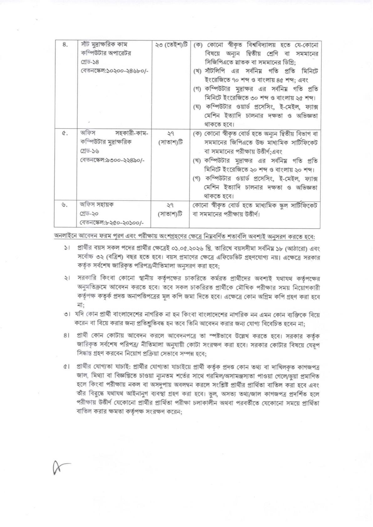 ১২২ পদে কর অঞ্চল-কক্সবাজারে নতুন নিয়োগ বিজ্ঞপ্তি প্রকাশ