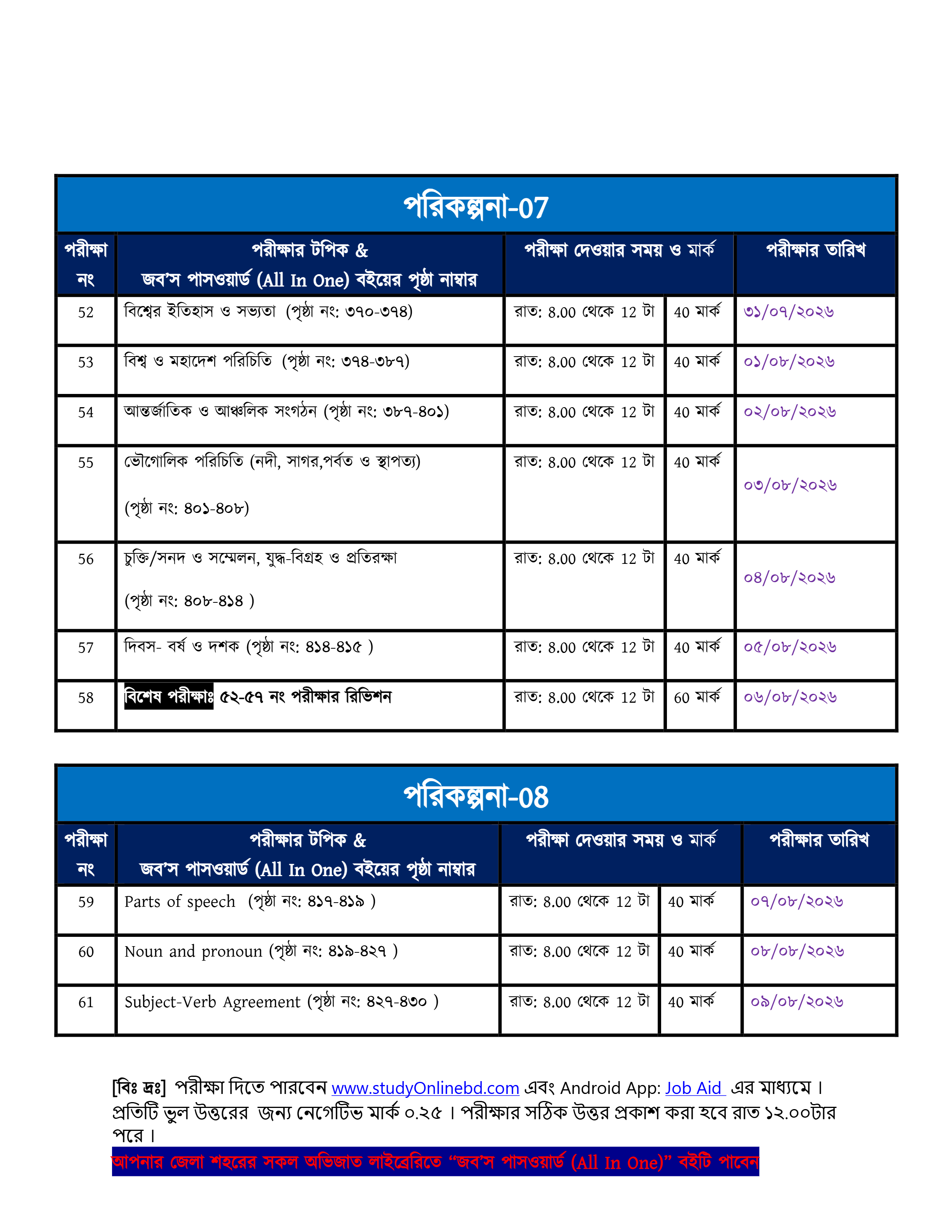 সরকারি চাকরির পরীক্ষায় ৭০–৮০% কমন নিশ্চিত করতে ১০০ দিনের স্মার্ট প্রস্তুতি — শুরু ১০ জুন ২০২৬ থেকে!