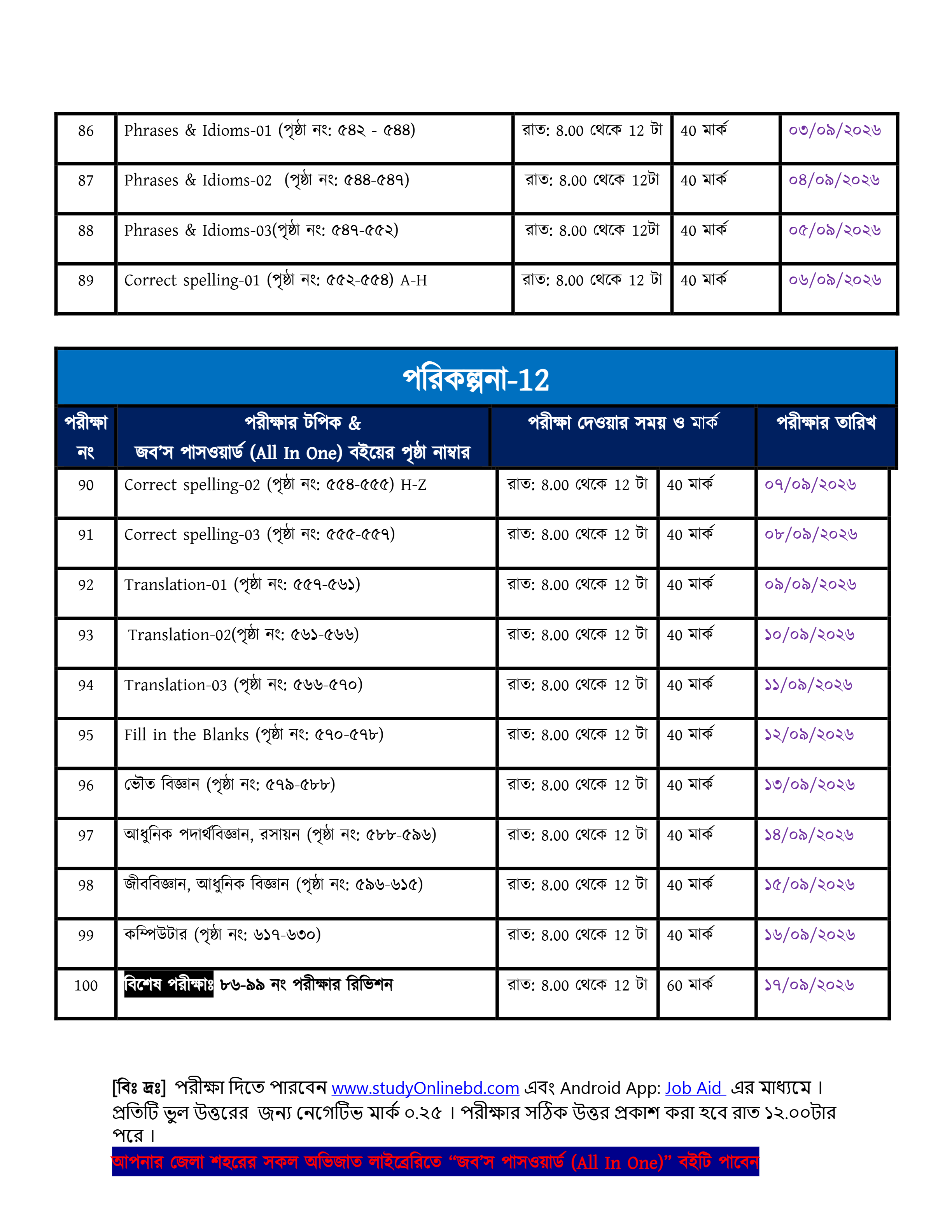 সরকারি চাকরির পরীক্ষায় ৭০–৮০% কমন নিশ্চিত করতে ১০০ দিনের স্মার্ট প্রস্তুতি — শুরু ১০ জুন ২০২৬ থেকে!