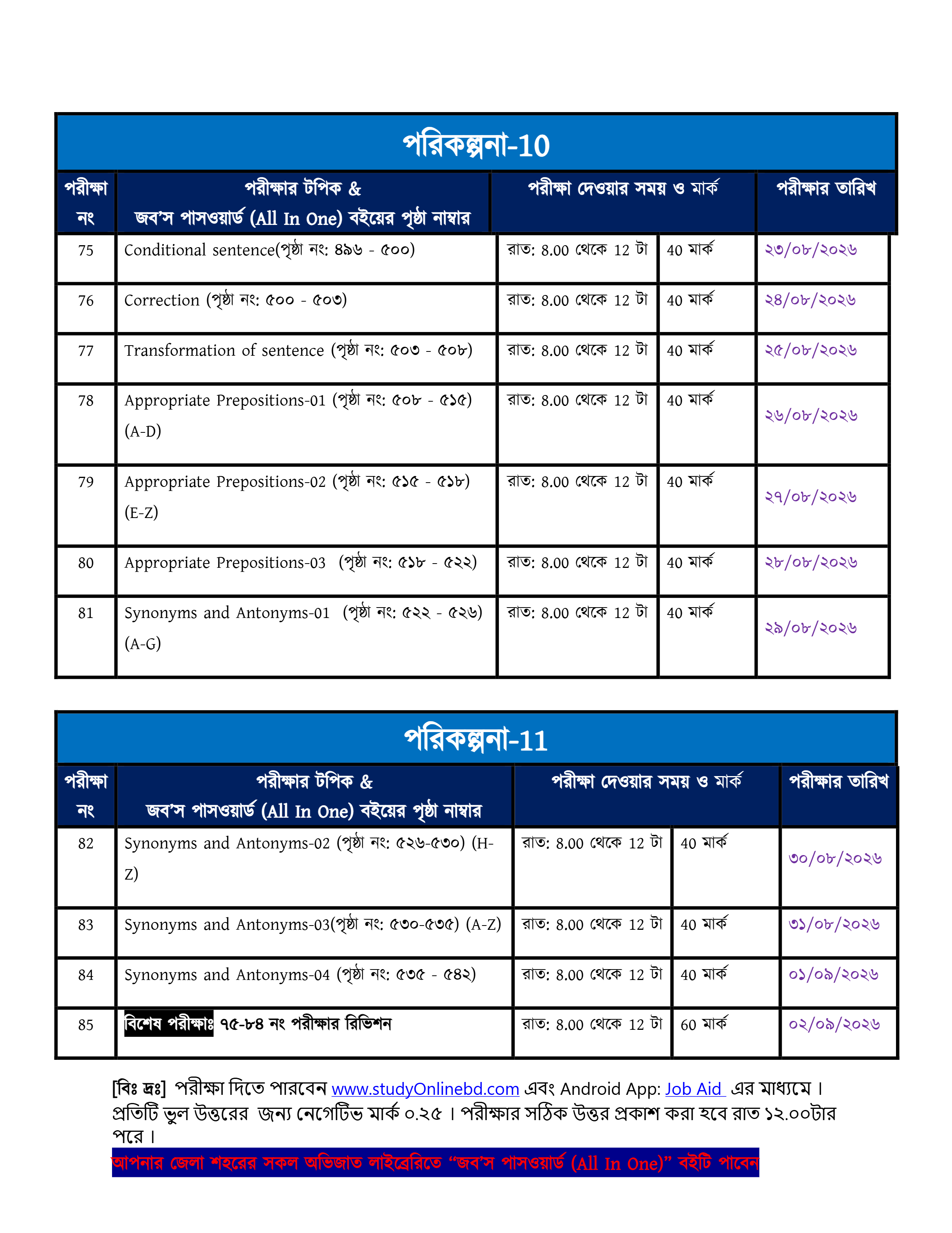 সরকারি চাকরির পরীক্ষায় ৭০–৮০% কমন নিশ্চিত করতে ১০০ দিনের স্মার্ট প্রস্তুতি — শুরু ১০ জুন ২০২৬ থেকে!