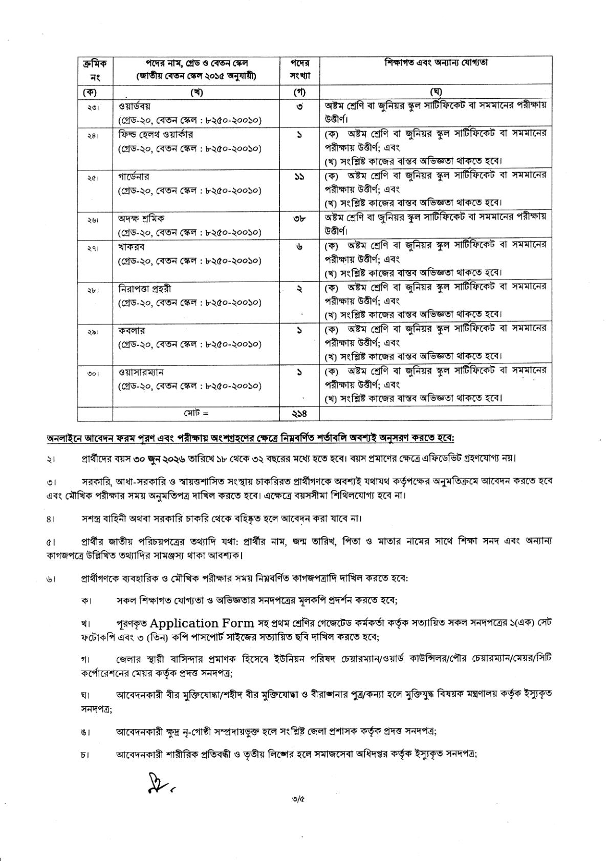 ২১৪ পদে বাংলাদেশ নৌবাহিনীর বেসামরিক নিয়োগ বিজ্ঞপ্তি প্রকাশ