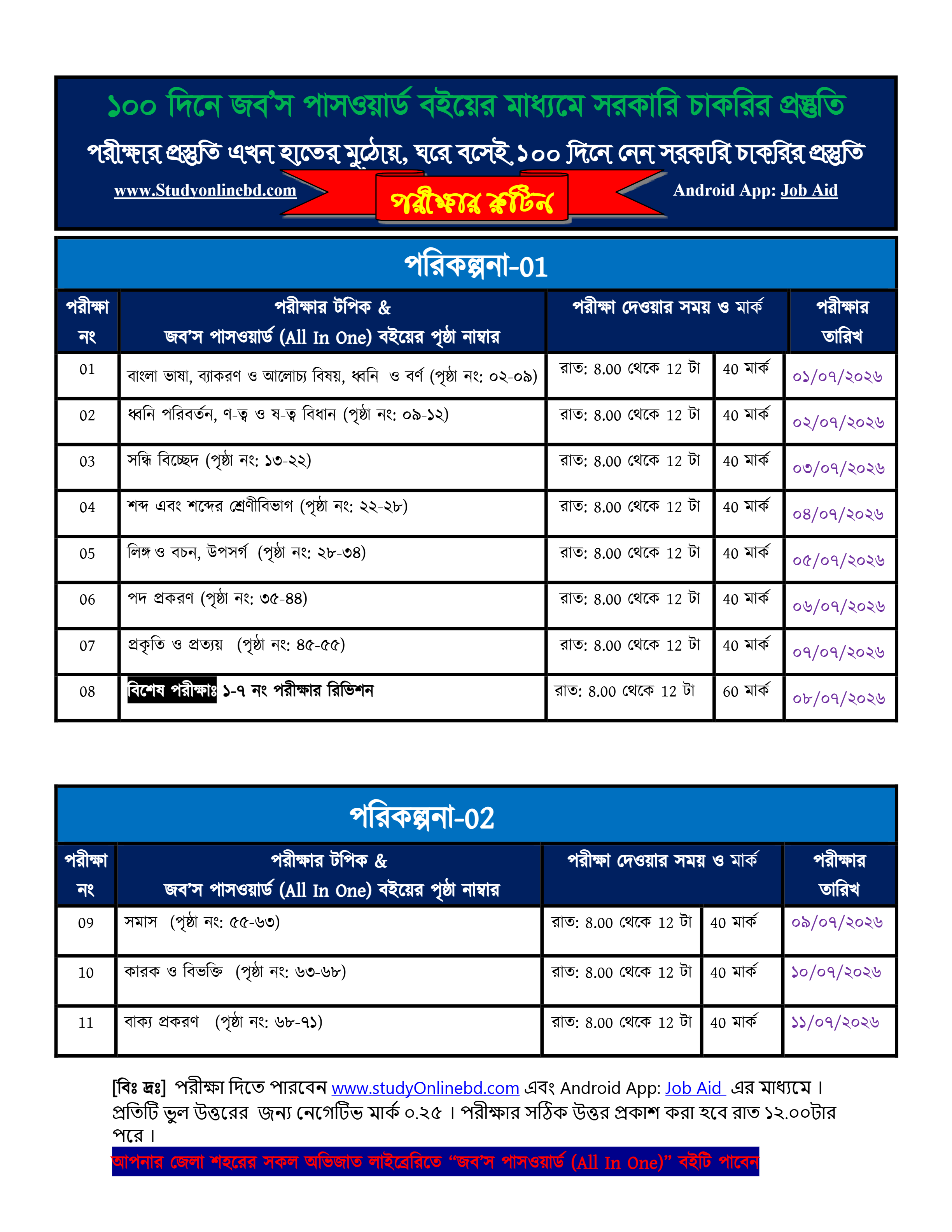 সরকারি চাকরির পরীক্ষায় ৭০–৮০% কমন নিশ্চিত করতে ১০০ দিনের স্মার্ট প্রস্তুতি — শুরু ০১ জুলাই ২০২৬ থেকে!