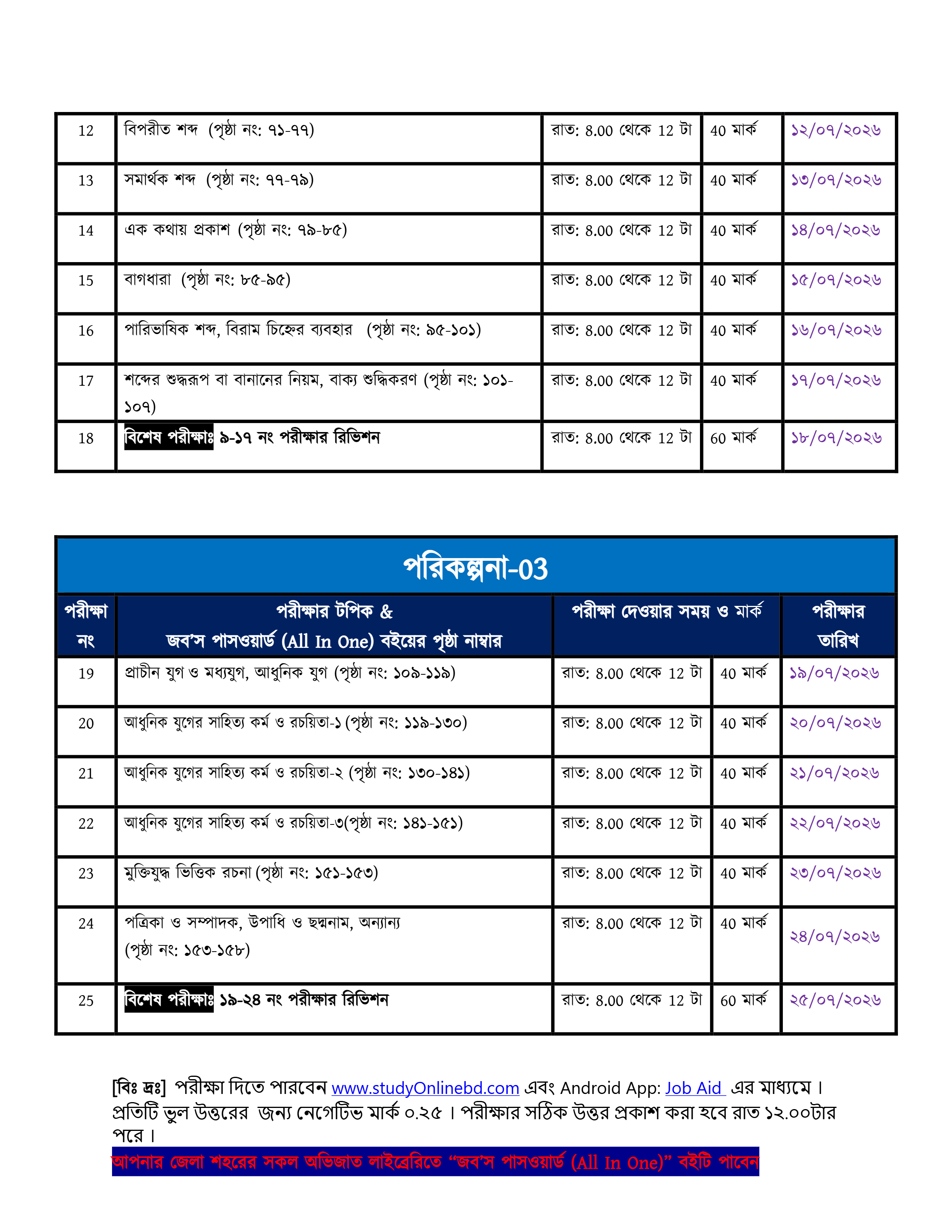 সরকারি চাকরির পরীক্ষায় ৭০–৮০% কমন নিশ্চিত করতে ১০০ দিনের স্মার্ট প্রস্তুতি — শুরু ০১ জুলাই ২০২৬ থেকে!