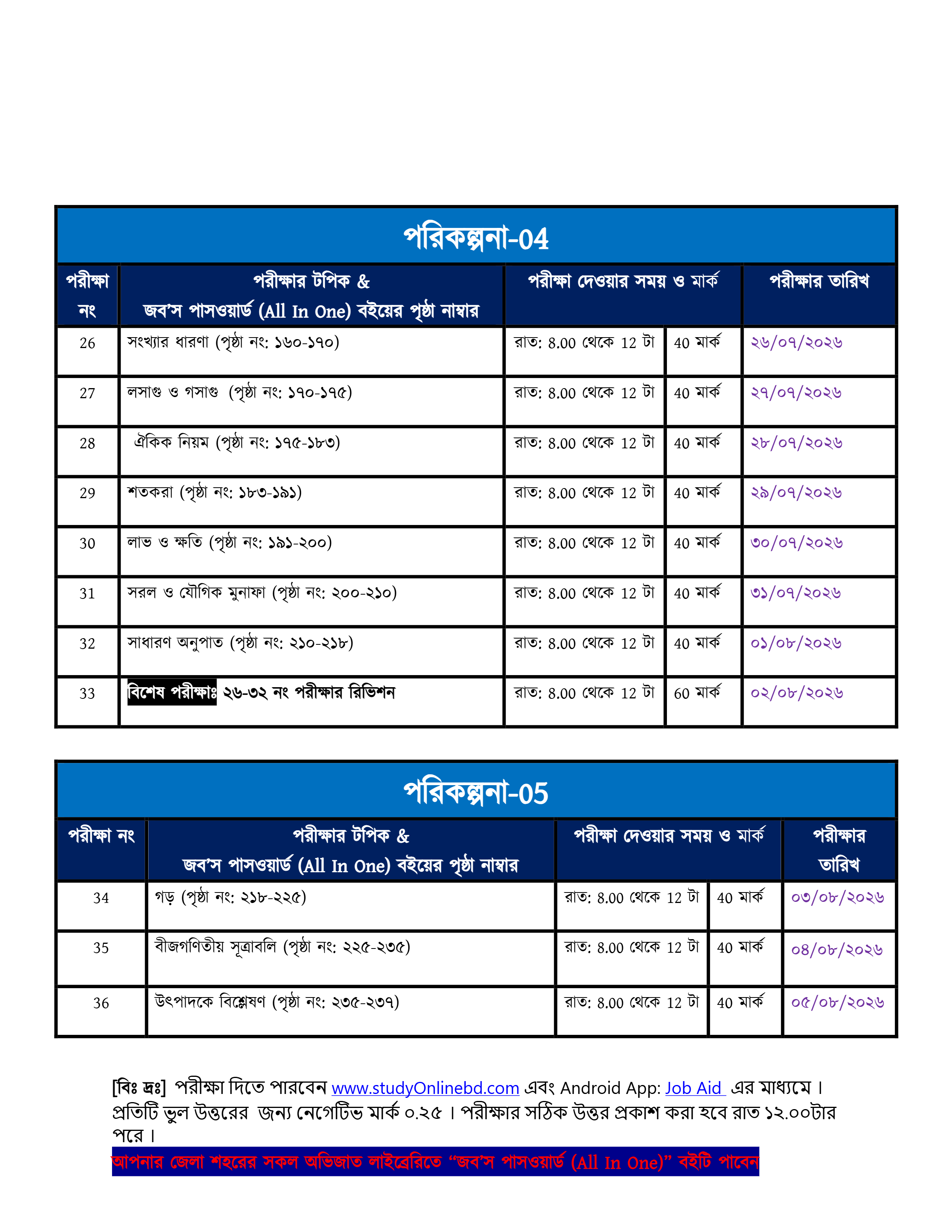 সরকারি চাকরির পরীক্ষায় ৭০–৮০% কমন নিশ্চিত করতে ১০০ দিনের স্মার্ট প্রস্তুতি — শুরু ০১ জুলাই ২০২৬ থেকে!