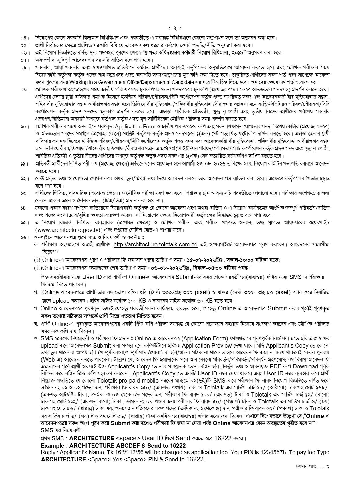স্থাপত্য অধিদপ্তরের নতুন নিয়োগ বিজ্ঞপ্তি ২০২৬