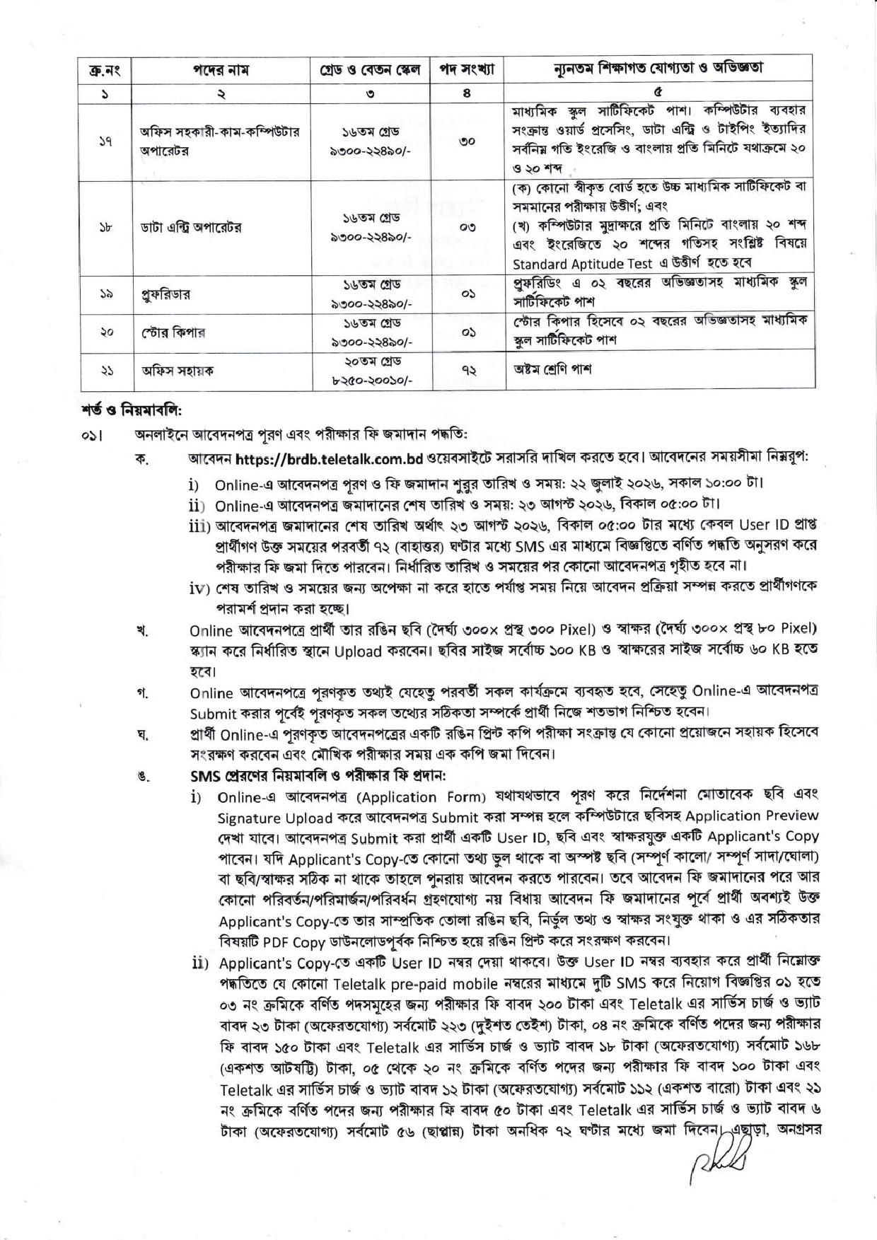 ১৮৫ পদে বাংলাদেশ পল্লী উন্নয়ন বোর্ড (বিআরডিবি) নিয়োগ বিজ্ঞপ্তি ২০২৬