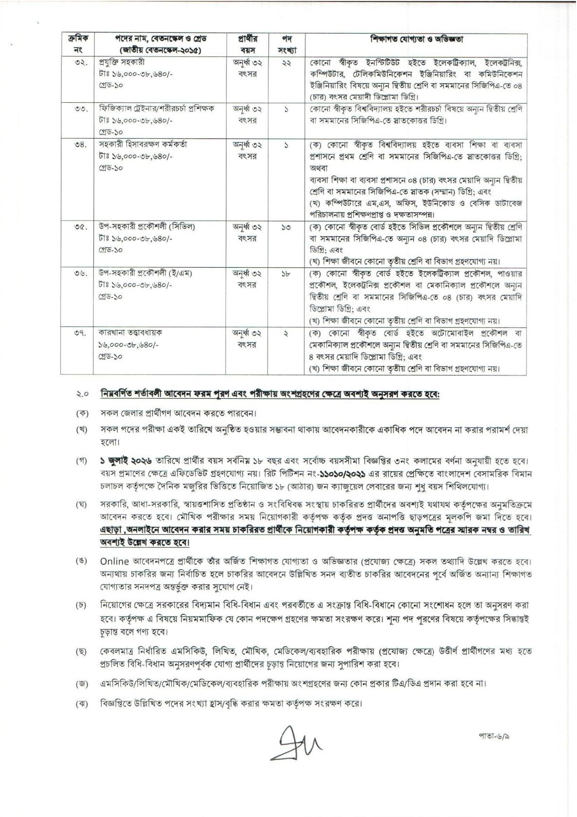 ৮৯০ পদে বাংলাদেশ বেসামরিক বিমান চলাচল কর্তৃপক্ষ (CAAB)-এর নতুন নিয়োগ বিজ্ঞপ্তি ২০২৬
