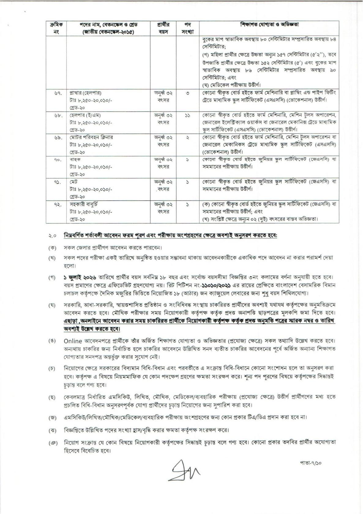 ৮৯০ পদে বাংলাদেশ বেসামরিক বিমান চলাচল কর্তৃপক্ষ (CAAB)-এর নতুন নিয়োগ বিজ্ঞপ্তি ২০২৬