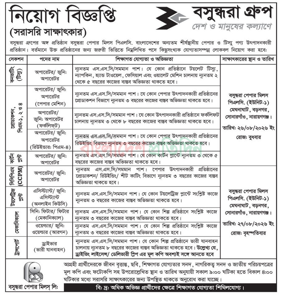 SSC পাসে চাকরির সুযোগ বসুন্ধরা গ্রুপে বিশাল নিয়োগ বিজ্ঞপ্তি ২০২৬ – সরাসরি সাক্ষাৎকারের মাধ্যমে 